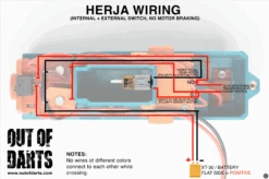 Herja 3D Parts + Hardware Kit -Out Of Darts Herja Wiring diagram nerf