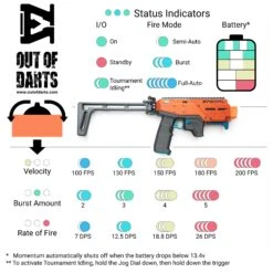 Eli Wu Momentum Dual-stage Brushless Blaster 15 Eli Wu Momentum Dual-stage Brushless Blaster -Out Of Darts Out of Darts Eli Wu Momentum Menu Guide