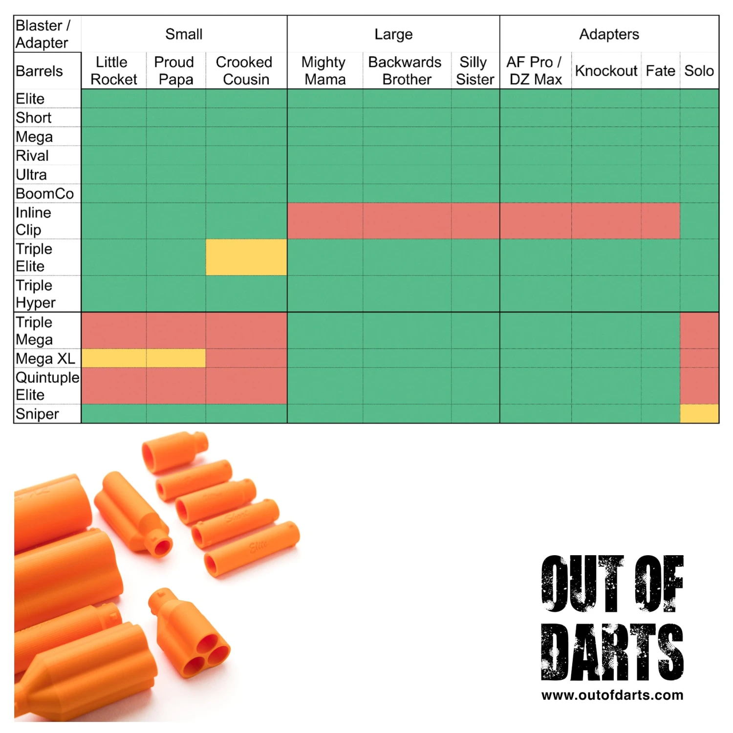 Little Rocket Barrels 3 Little Rocket Barrels - Image 3